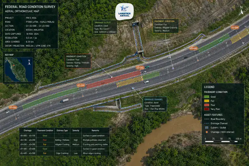 Aerial drone orthomosaic of a Malaysian road showing pavement condition, markings, and drainage infrastructure for JKR survey