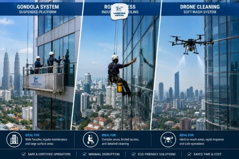 High Rise Cleaning Malaysia: Drone vs Gondola vs Rope Access — The Complete Guide